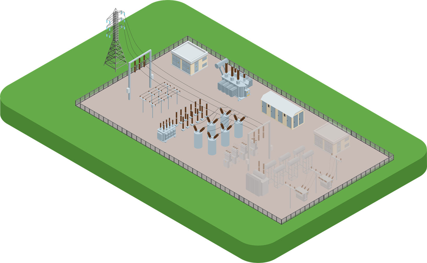 Schutz- und Automatisierungslösung für Stromnetze